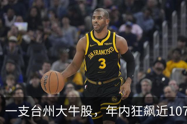 一支台州大牛股，年内狂飙近1072%