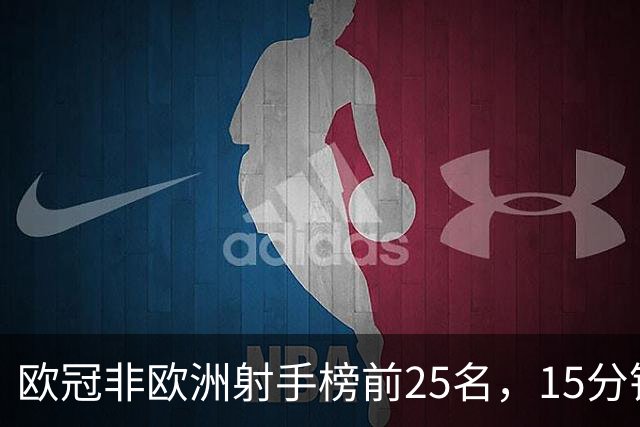 欧冠非欧洲射手榜前25名，15分钟你能猜出几个？