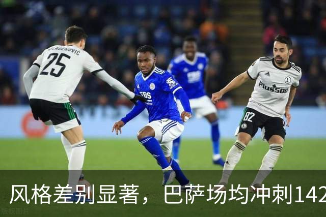 风格差别显著，巴萨场均冲刺142.6次，皇马仅88.6次